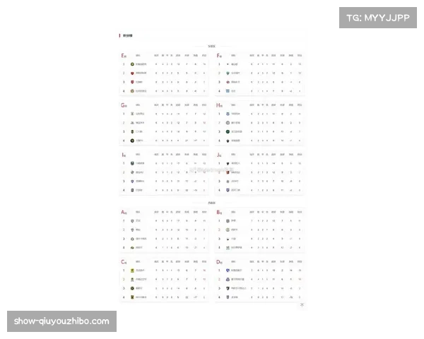 亚冠赛事节奏强度持续提升 球员跑动距离数据创赛季新高 亚冠赛事节奏强度持续提升 球员跑动距离数据创赛季新高