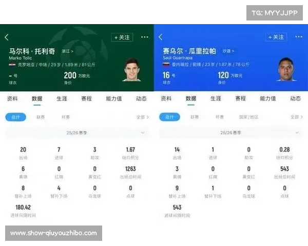 浙江队地面传导控制节奏 托利奇瓜里拉帕融入进攻体系