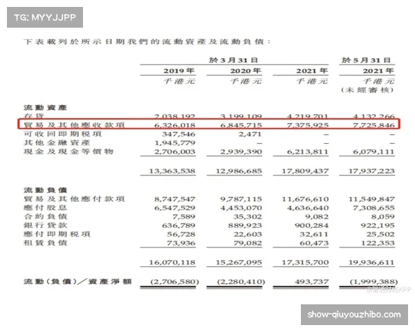伯恩茅斯长传420次成功141.8次 直接打法效率评估 伯恩茅斯长传420次成功141.8次 直接打法效率评估